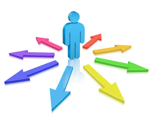 Choose-Project-Management-Software